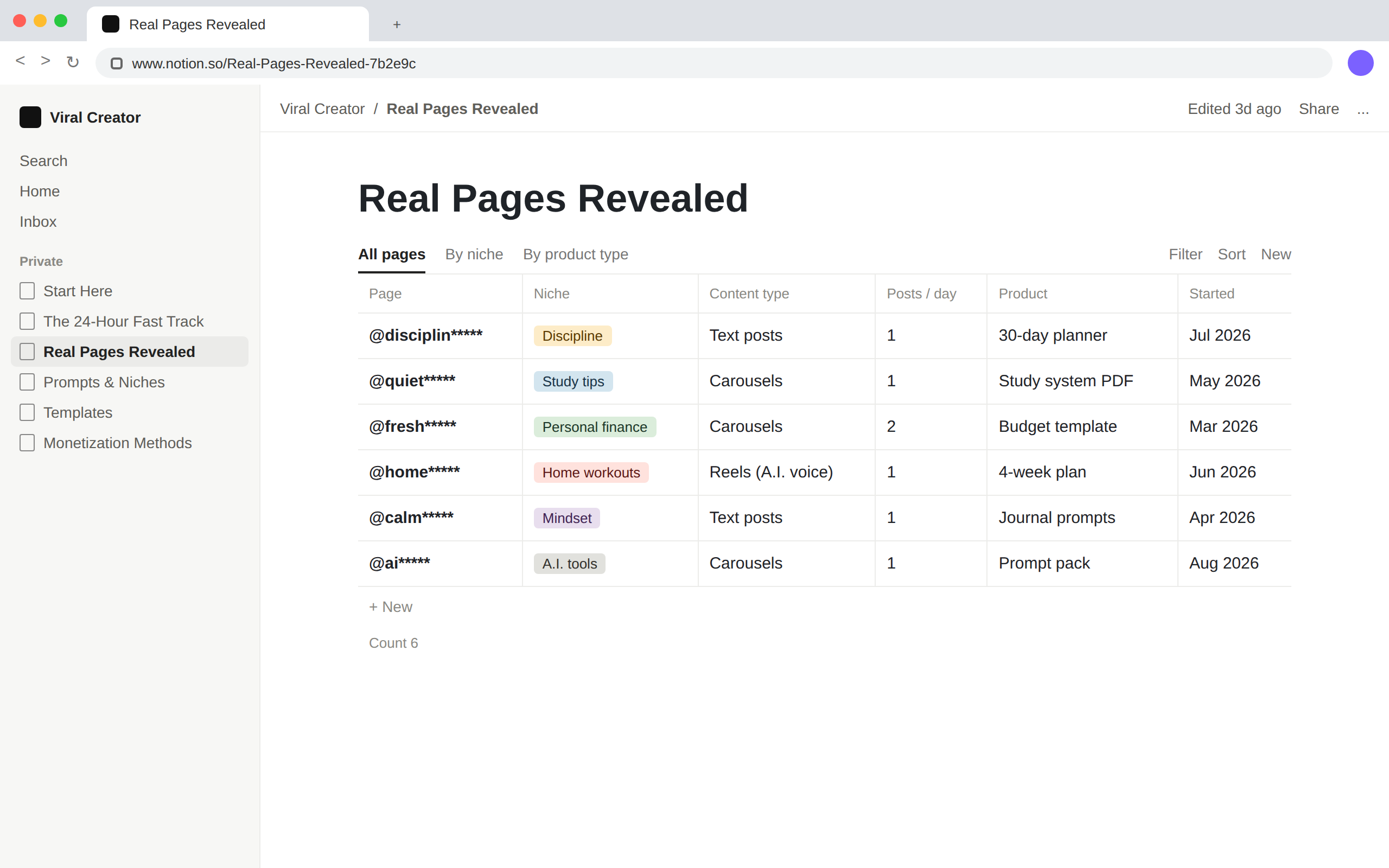 Real pages revealed